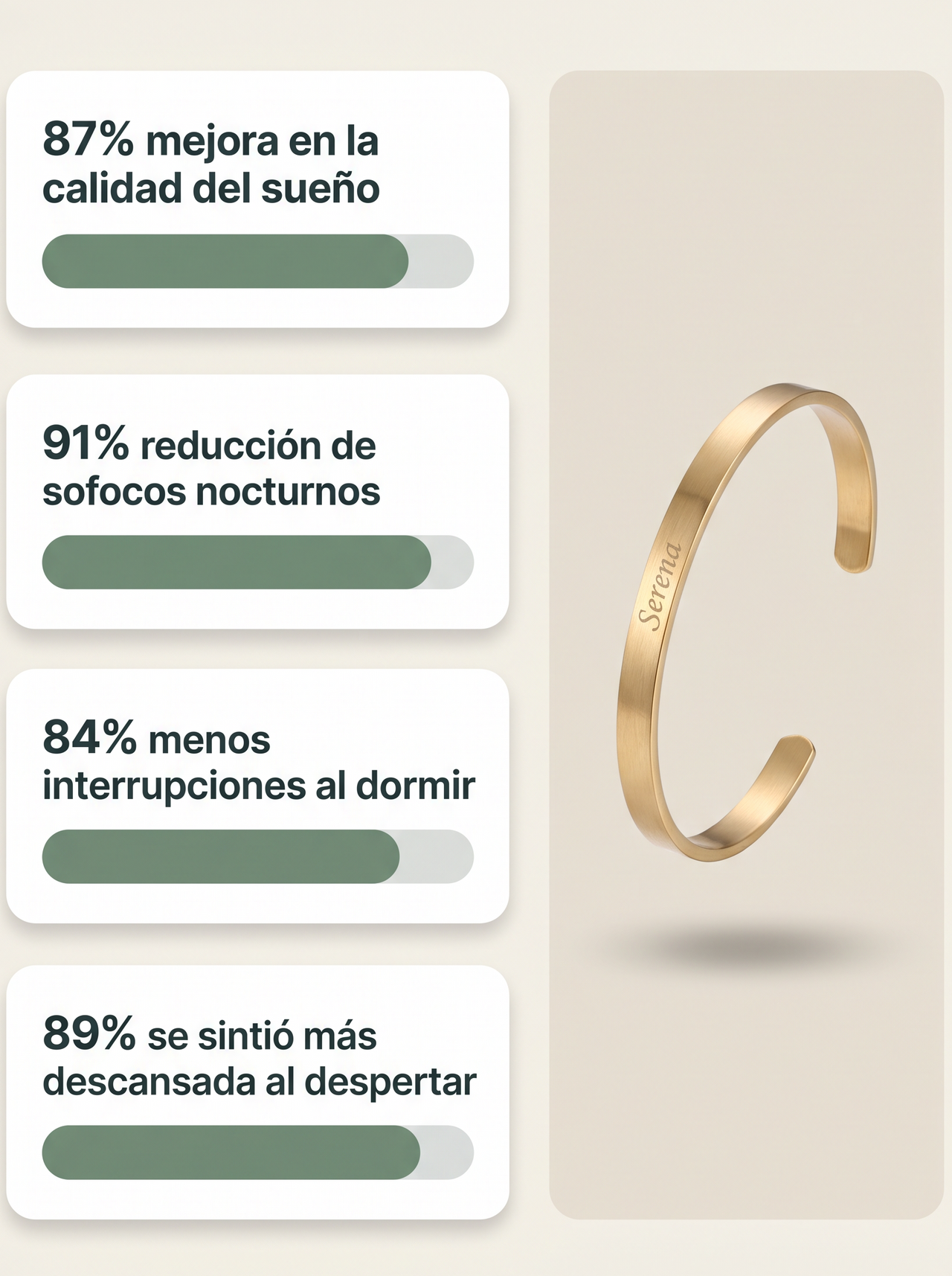 Serena - Pulsera de Acupresión para Eliminar Síntomas de Menopausia