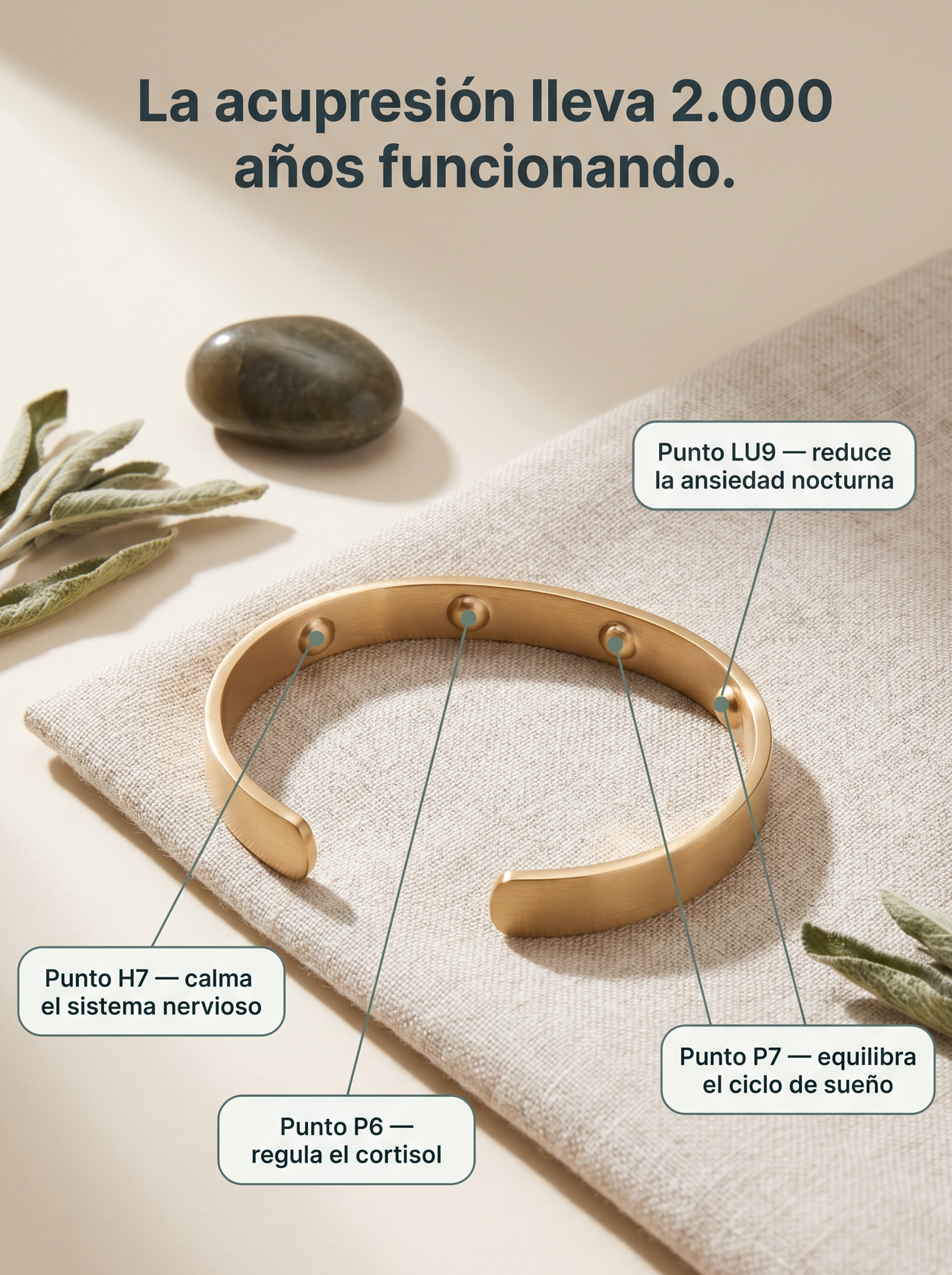 Serena - Pulsera de Acupresión para Eliminar Síntomas de Menopausia